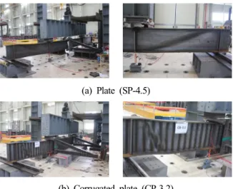 Table 7. Test results Model name Initial stiffness (kN/mm) Yield rotation angle (rad) Yield moment(kN･m) Maximumrotation angle(rad) Maximummoment(kN･m) Moment rate of increasem ax Plastic  deformation ability m ax    P-4.5 10.65 0.0114 508.9 0.0127