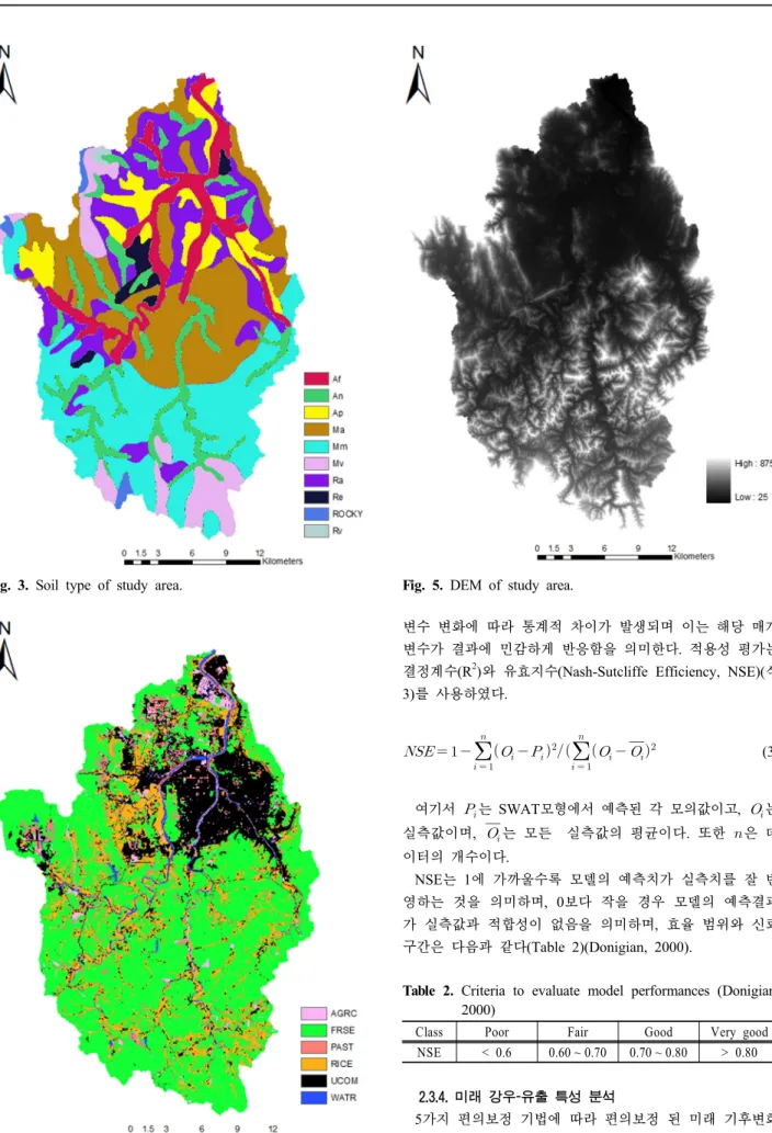 Fig. 3. Soil type of study area.