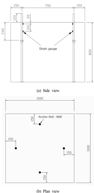 Fig. 3. Uncracked concrete specimen (Units: mm)