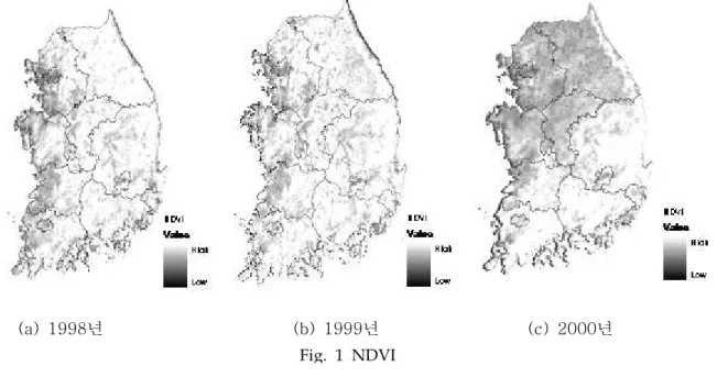 Fig. 2 NDVI ‘00 NDVI . NDVI