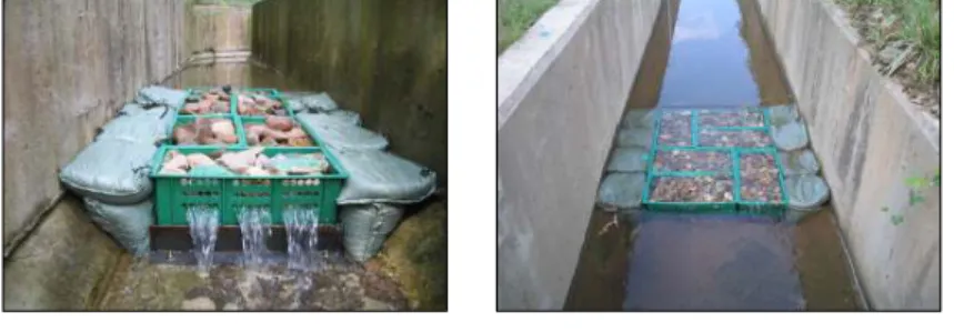 Fig. 2 Drainage-1 Fig. 3 Drainage-2