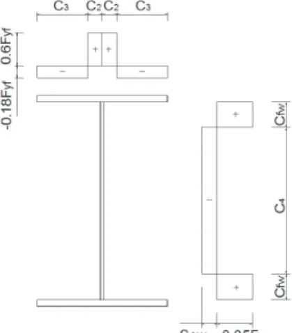 Fig. 2. Configuration of numerical model
