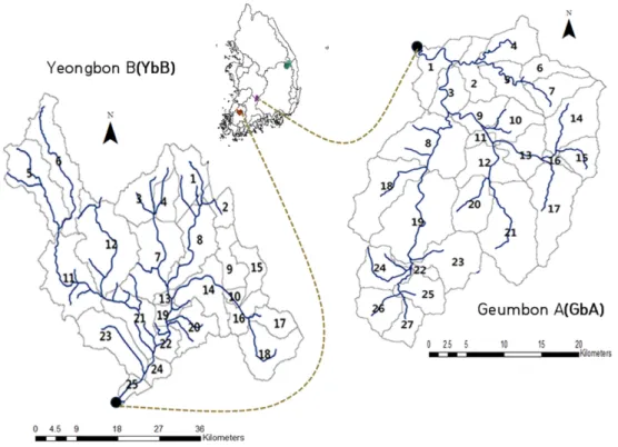 Fig. 1. Study watershed. 른  비점오염물질  발생원  자체를  제어하기  위해  개발  후 BMP,  하천 제방 안정화,  침식 제어 식생조성,  환경친화적인  농업과  축산이  가능하도록  관리가  필요하다(U.S.EPA, 2007)