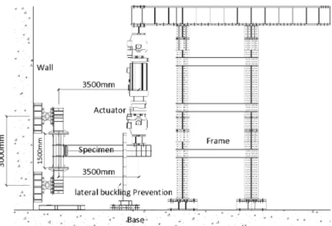Fig. 6. Boundary conditionFig. 5. Design strength according to external diaphragm thickness
