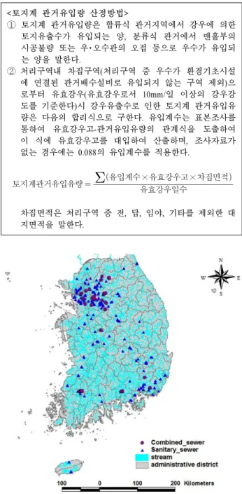 Fig. 1. Target sites.