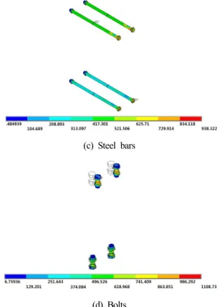Fig. 15. von Mises stress distribution and deformation shape of  T7-S10-G65 connection