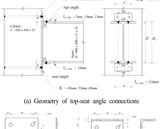 Fig. 2. Typical finite element model of CFT column-to-beam  connection with a top-seat angle