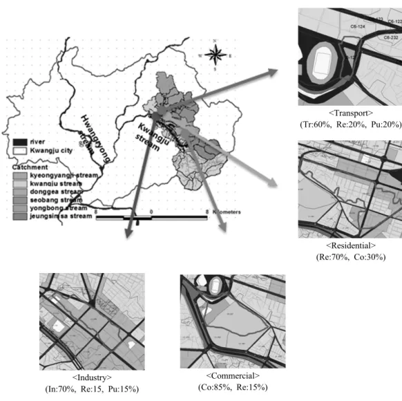 Fig. 3. Kwangju stream SWMM drainage networks.