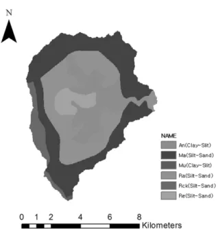 Fig. 4. Major soil types of study area.