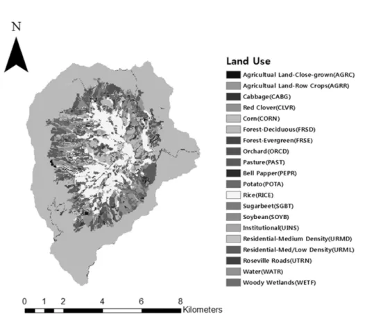 Table 1. Various landuses 2010 at Haeanmyeon watershed