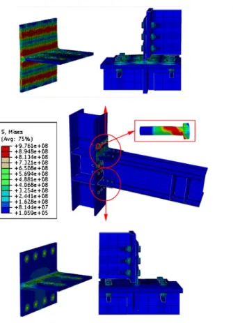 Fig. 6. Moment-Strain curve of the Double Split Tee connections