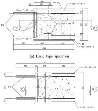 Table 1. Design and material strength of a specimen Specimen Design yieldstrength (MPa) Material yieldstrength(MPa) Maximumstrength(MPa) Concrete 35 44.8  -Steel plate (SM490) 325 463 535.0 Steel bar (SD40) 420 490.7 659.2 2.2 기계적 정착이음 성능 평가용 인장실험체 #14(D43