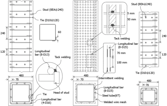 Fig. 2. Details of specimens