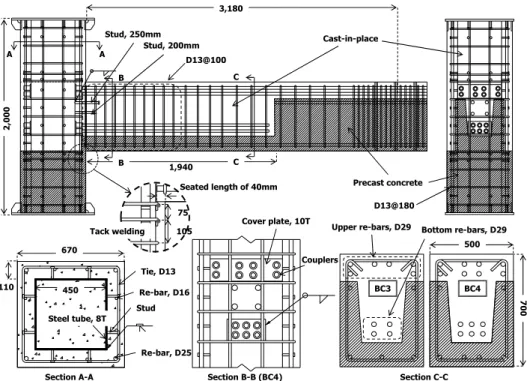 Fig. 3. Dimensions and details of BC1 and BC2