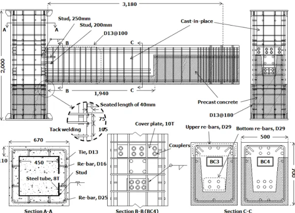 Fig. 4. Dimensions and details of BC3 and BC4