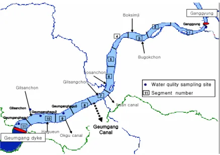 Fig. 1 Segmentation of Geumgang lake 입력자료 3. 를 이용한 금강호 수질모델링을 위해 금강호 유역의 기상자료 유량자료 수질자료를 구축하 WASP5 , , 였다 모형의 보정기간인 