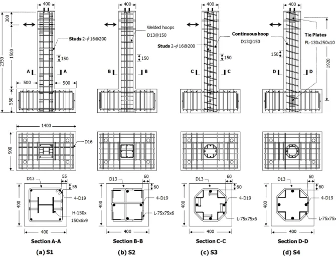 Fig. 2 Dimensions and details of test specimens (mm)