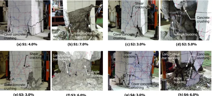 Fig. 5 Crack patterns and failure aspects in plastic hinge regions