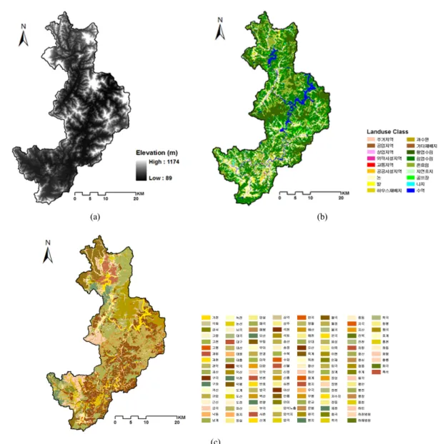 Fig. 4. GIS data used for SWAT model. (a) DEM, (b) Land use, (c) Soil