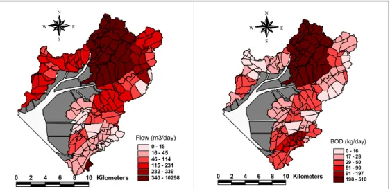 Figure 2. Point pollutant loading of Hwaong watershed in 2002