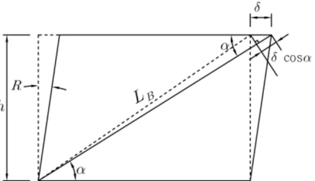 Table 7.   Values of formular (4)
