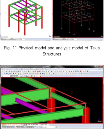 Fig. 12 The Positional Relationship between Physical  and Pnalytical models