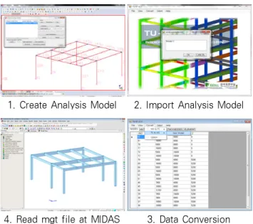 Fig. 17 Data table of elements in the interface module