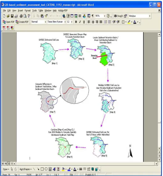 Figure 1 How SATEEC Estimates the Effects of Sediment Retention Basins on Downstream Water Bodies