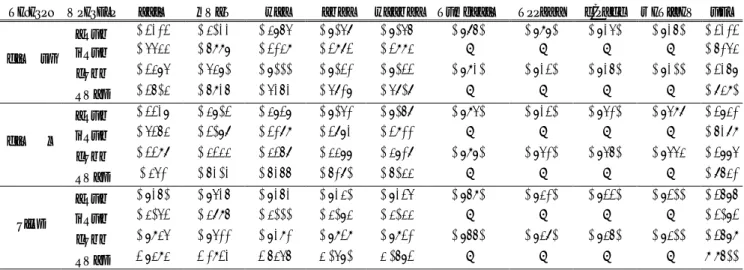 Table 1: Performance comparison on benchmark IQA datasets. The results of other methods are noted from their original paper