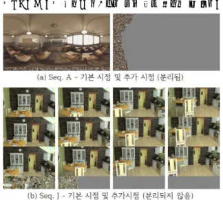 표  1  디블로킹  필터의  적용  여부 QP1 QP2 QP3 QP4 QP5 Texture  QP 22 27 32 37 42 Depth  QP 9 14 21 30 38 표  2  텍스쳐와  깊이  영상의  양자화  파라미터  값 Seq