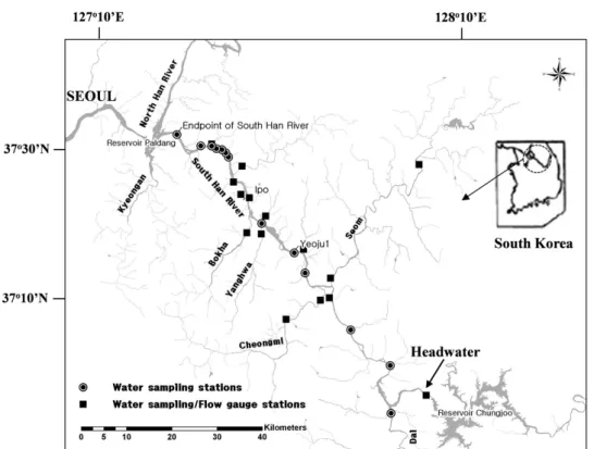 Fig. 1. Map showing water sampling stations (◉) and water sampling/flow gauge stations (■) in the South Han River