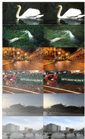 Figure  5.  Rainy,  snowy,  and  hazy  images  (left).  Clear 