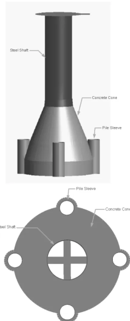 Fig. 2 Concept of multi-pile concrete foundation (MCF)비교해 볼 때 재료 비선형 정식화에서 큰 장점을 가진다. 하지만 비선형 해석을 위한 추가적인 자유도(D.O.F)의 계산을 위해 EAS와 복합 응력 두 방법 모두 역행렬을 필요로 하고, 이 자유도의 계산을 위해선 더 많은 계산 시간을 필요로 한다.8절점  솔리드  요소에  대한  잠김  문제를  해결하기  위한  방법 중 감소된 가우스 적분을 사용하는 또이 방법