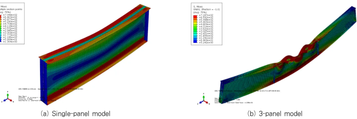 Fig. 13 Deformed shape and von mises stress contour at ultimate moment(HSB800 NFNW-L section,      3,256mm)