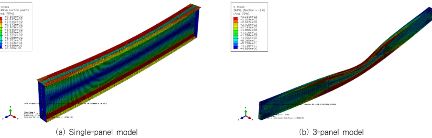Fig. 11 Deformed shape and von mises stress contour at ultimate moment(SM490 NFNW2-L section,      4,994mm)