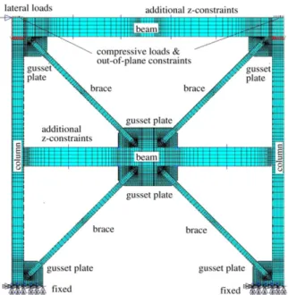 Fig. 15 Story drift vs. base shear for total frame  (Analysis result)