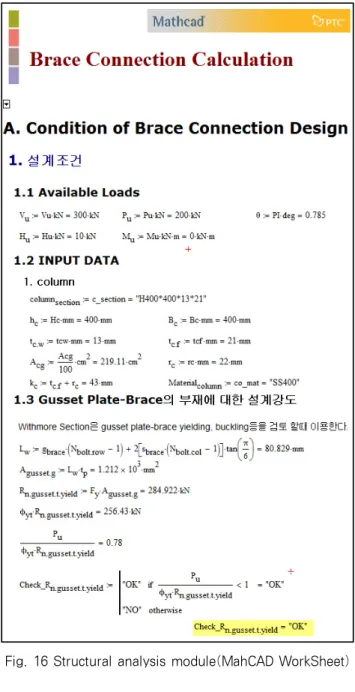 Fig. 17 Structural analysis of interface module