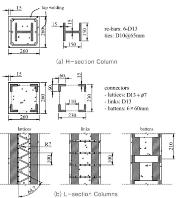 Fig. 9 Dimensions of test specimens (mm)