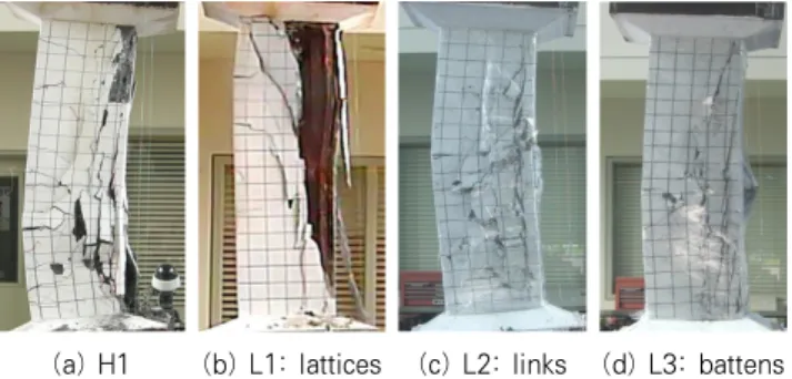 Fig. 11 Test setup and instrumentations