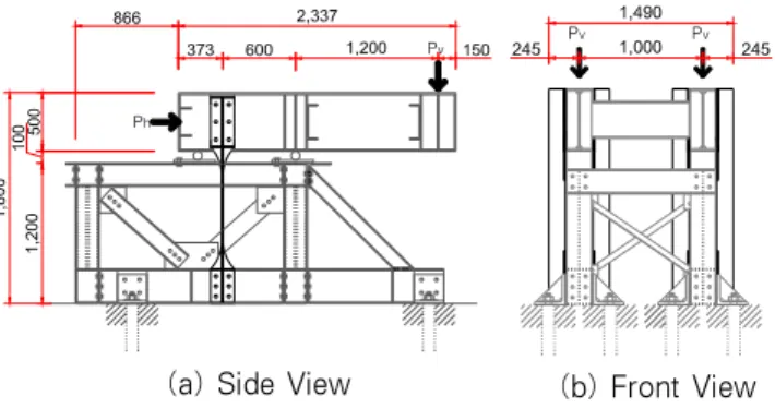 Table 5. Dimension of Test Specimens (unit: mm) Case Shape and Dimension of Specimen