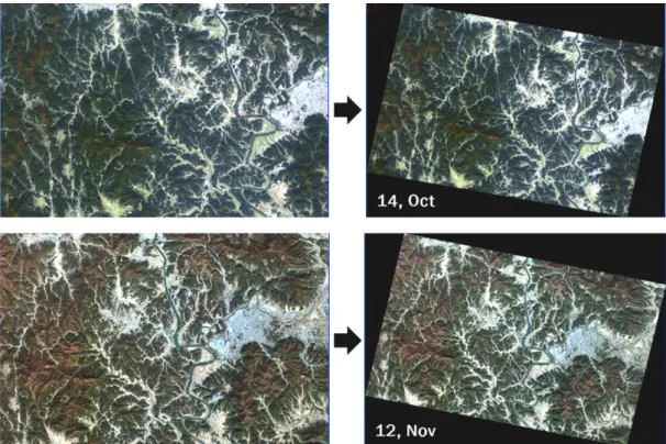 Table 2. Input Parameters of the atmospheric correction for  ATCOR module