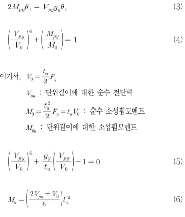 Fig. 7 Chen's plastic hinge line of double web-angle Fig. 8 Yang‘s plastic hinge line of double web-angle에  접근할수록  실제의  휨모멘트-회전각  관계곡선과  적합하다고 판단된다