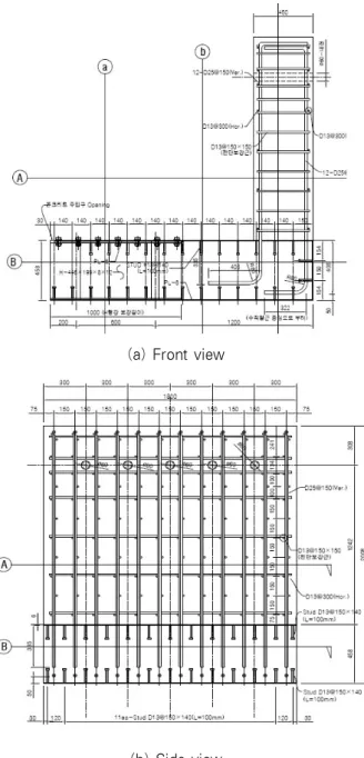 Fig. 2 Test set-up