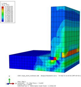 Fig. 20 Stress distribution of concrete (Pull loading)