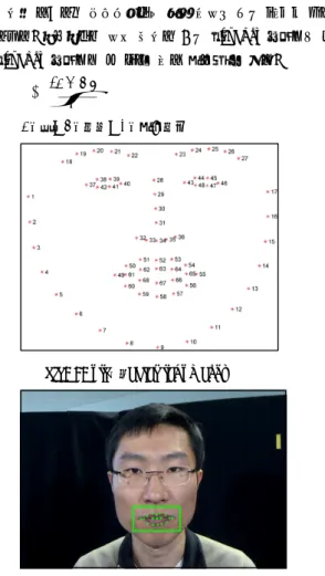 Fig.  1.  dlib  Facial  landmarks