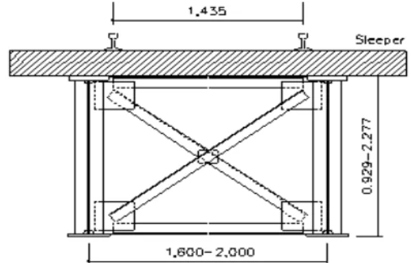 Fig. 2 Examples of Fatigue Crack in Railway Steel Bridge