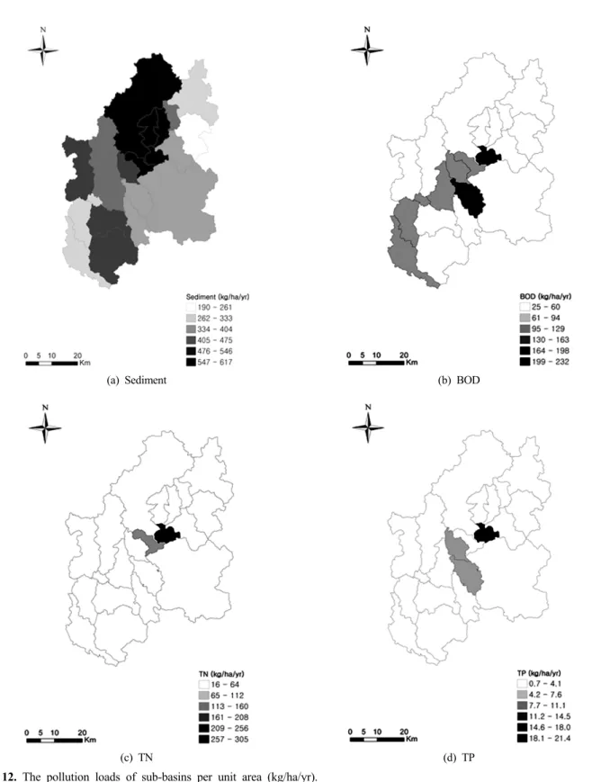 Fig. 12. The pollution loads of sub-basins per unit area (kg/ha/yr).