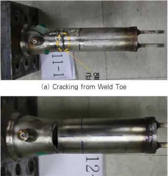 Fig. 11 Load-Vertical Displacement Curve Under Repeated Load(a) Cracking from Weld Toe