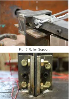 Fig. 7 Roller Support