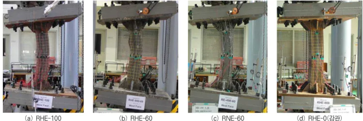 Fig. 10 Failure Modes of Test Specimens